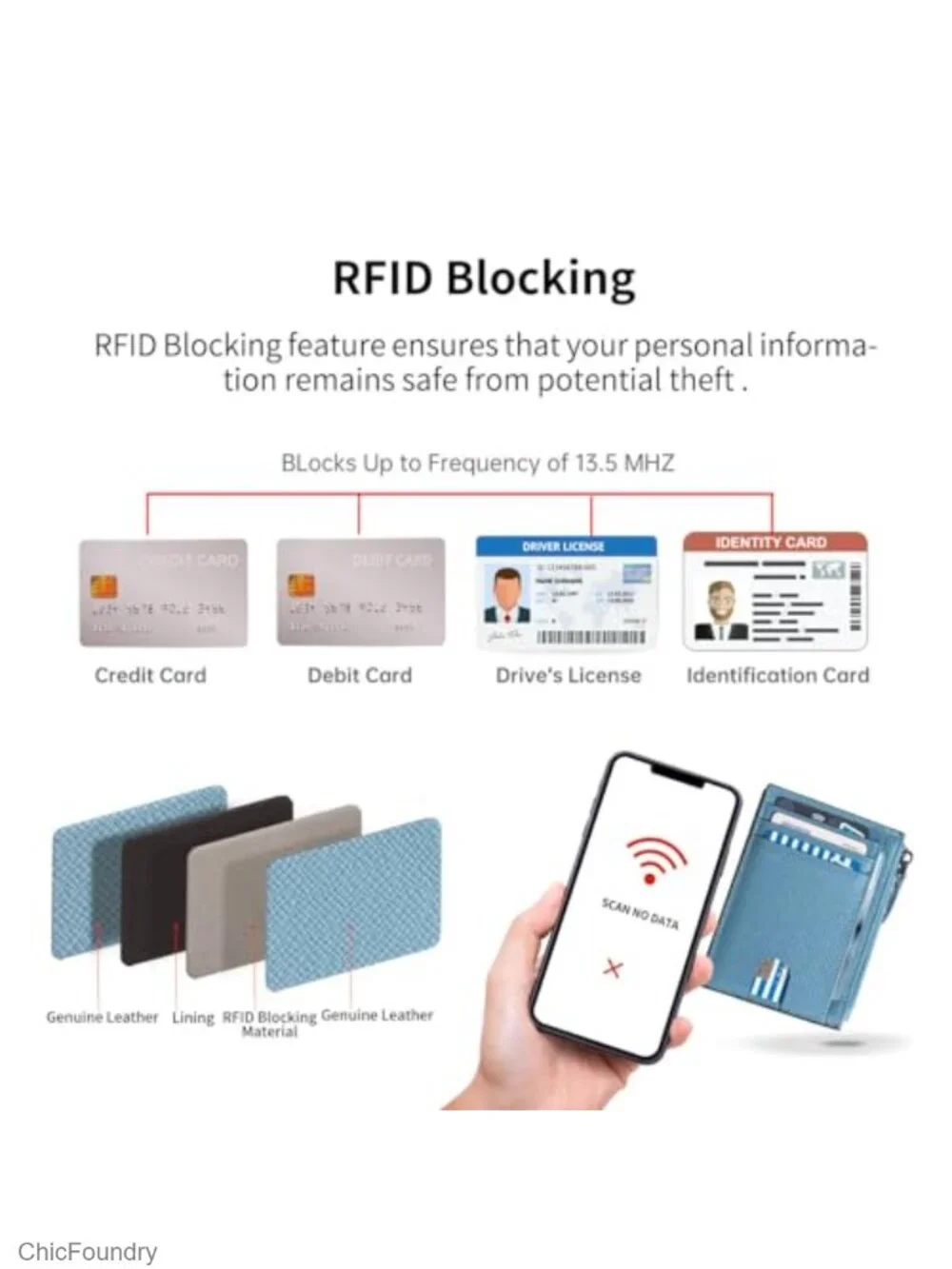 Genuine Leather Slim RFID Blocking Wallet for Women, Card Holder with Zippered